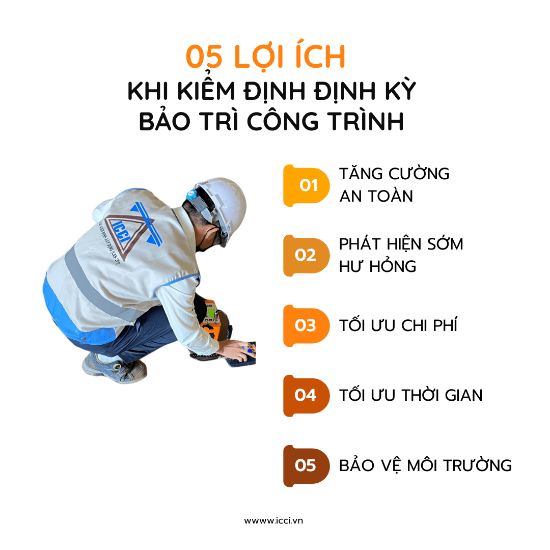 05 lợi ích kiểm định định kỳ bảo trì công trình